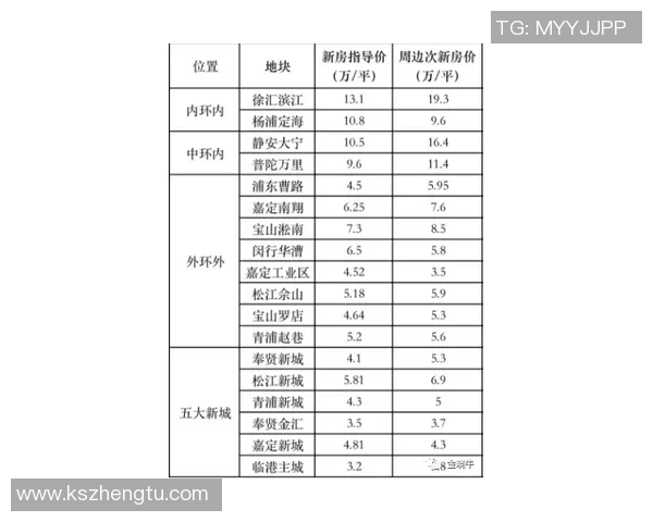 上海攀岩队实力对比深度解析与未来发展趋势探讨